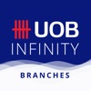 UOB Infinity Branches