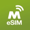 Mede eSIM:Global Travel Data