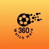 360FanView