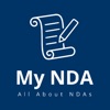 Mynda