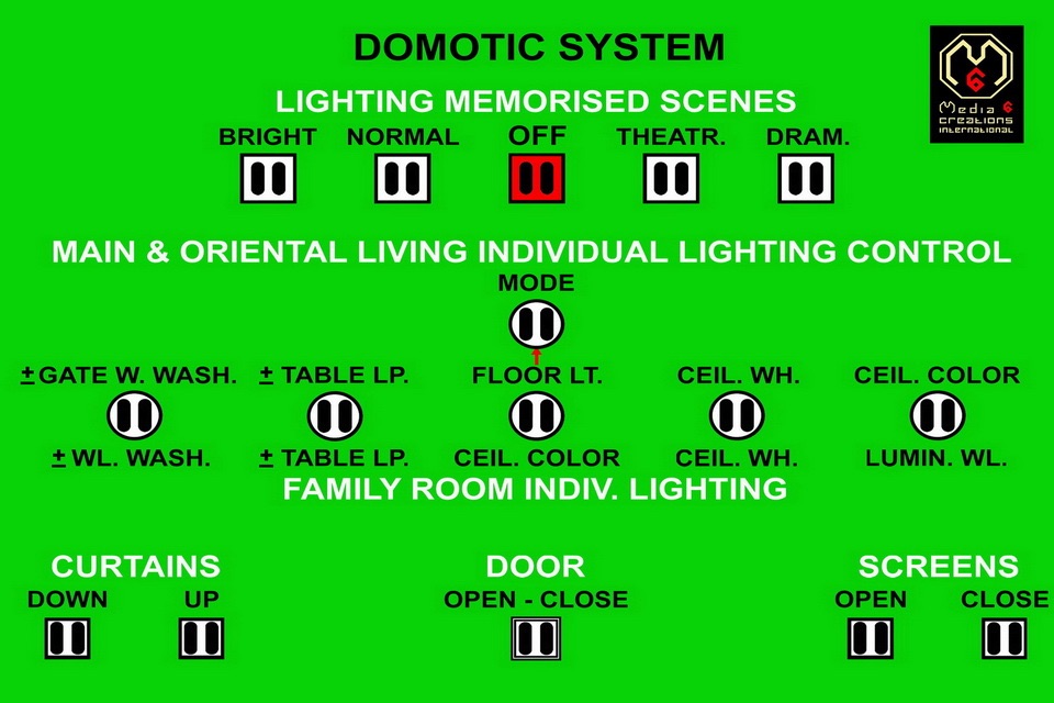 Media 6 Automation System screenshot 2