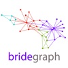 Bridegraph