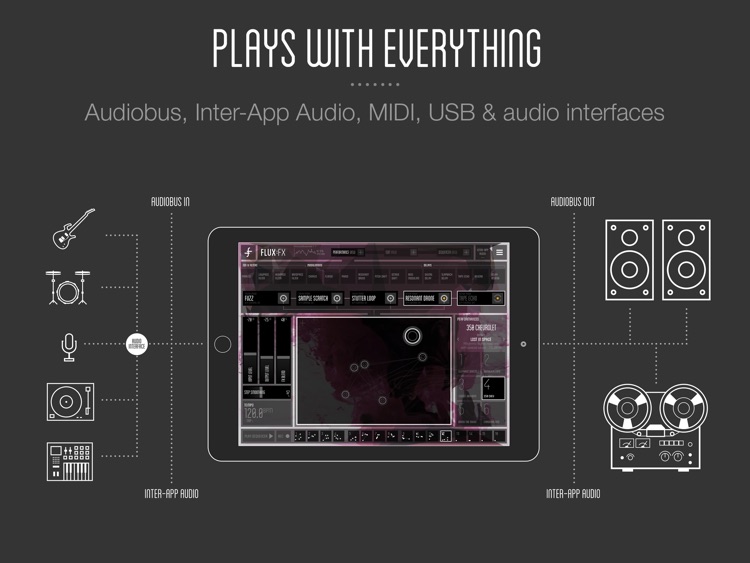 FLUX:FX by Adrian Belew - the professional audio multi-effects app