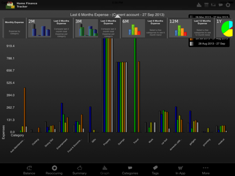 Home Finance Tracker screenshot 3