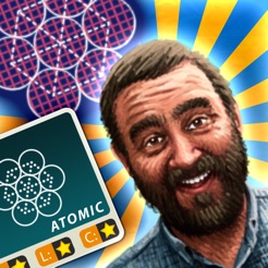 Magnetic Billiards: Blueprint