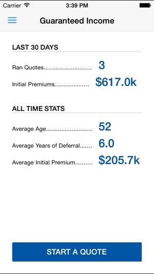 Guaranteed Lifetime Income Annuities(圖4)-速報App