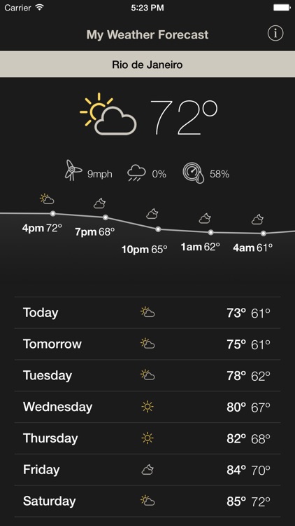 My Weather Forecasts - Conditions, Wind Speed and Reliable Forecasts! screenshot-3