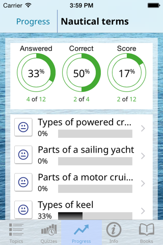 Day Skipper Revision & Quiz screenshot 4