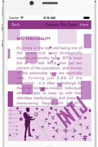 Personality Types & Test screenshot 2