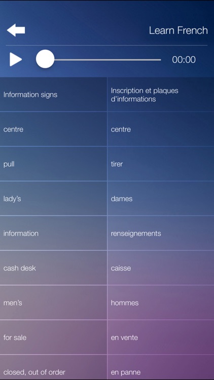 Learn FRENCH Fast and Easy - Learn to Speak French Language Audio Phrasebook and Dictionary App for Beginners screenshot-3