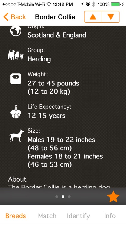 Perfect Dog Pro - Ultimate Breed Guide To Dogs