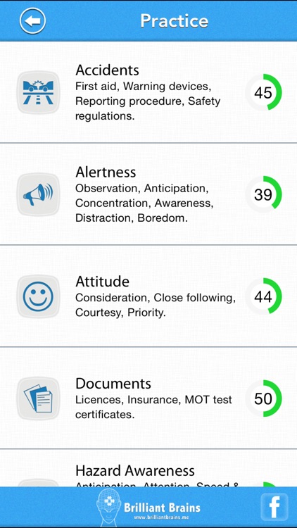 Driving Test