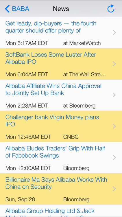 IPO Calendar - Information Center for IPO Stocks screenshot-3
