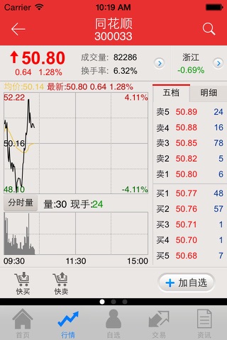 江海锦龙综合版-手机炒股理财股票开户软件 screenshot 4