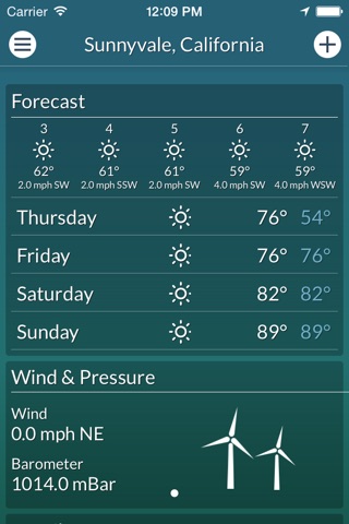 Thinknear Weather screenshot 2