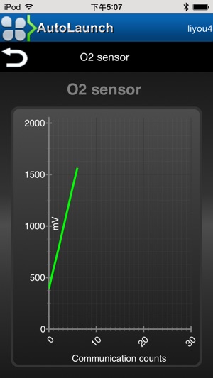 AutoLaunch(圖5)-速報App