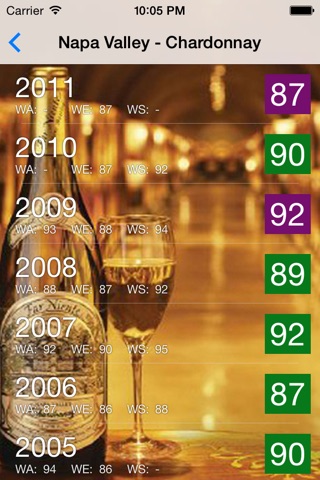 Veraison Vintages screenshot 2