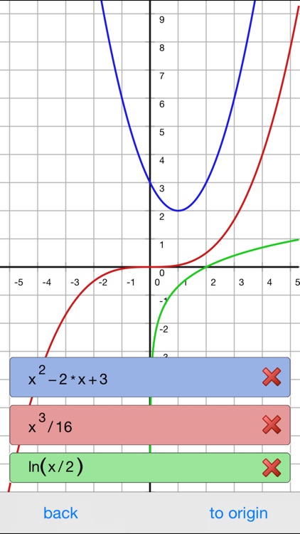 Symbolic Calculator screenshot-4