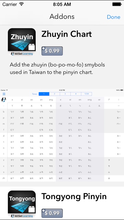Pinyin Zhuyin Chart