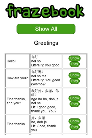 Learn Cantonese with Frazebook screenshot 4
