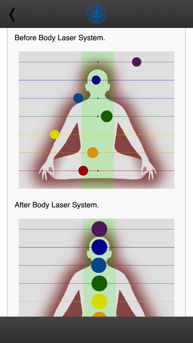 How to cancel & delete HealYourself Body Laser System from iphone & ipad 2