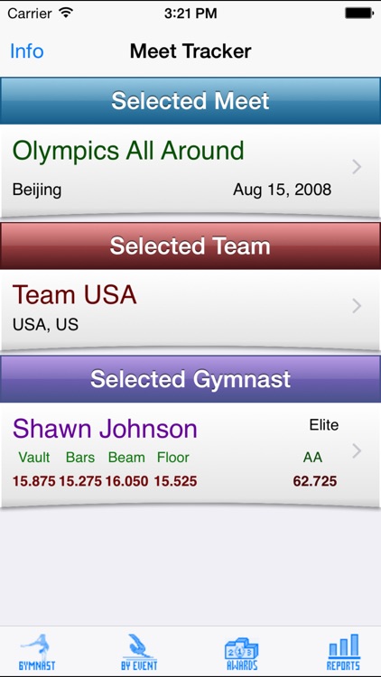 Gymnastics Meet Tracker