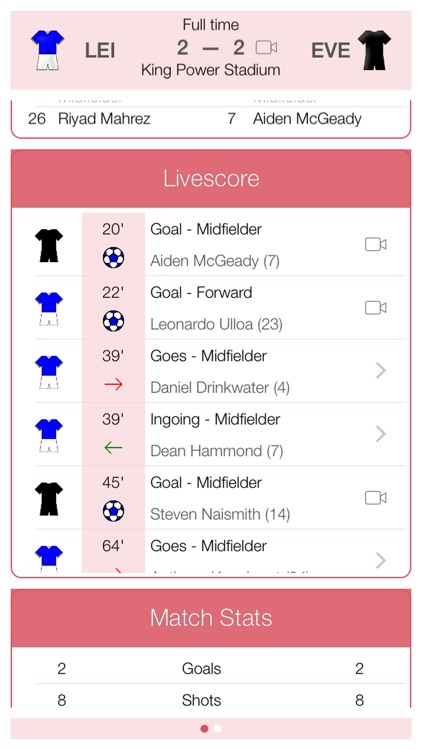 English Football 2014-2015 - Mobile Match Centre