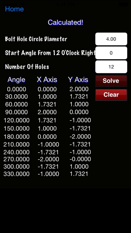 Machinist Calculator SFM