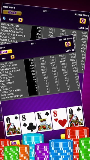 Poker Bet Poker Le Holdem(圖3)-速報App