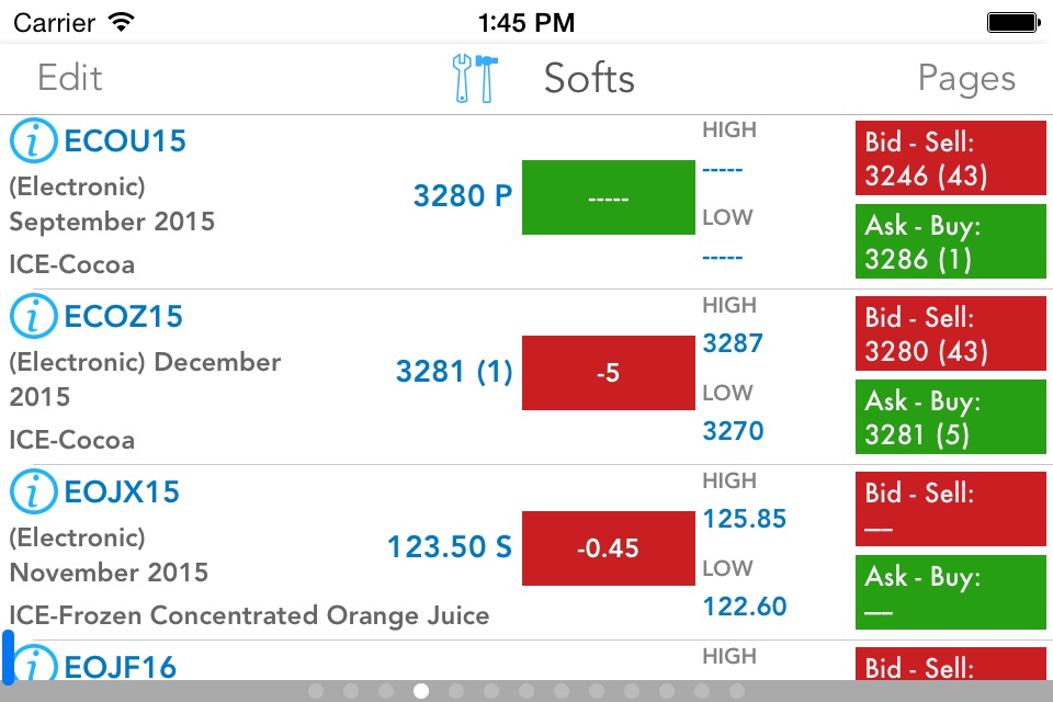 OTG Mobile Trader screenshot 4