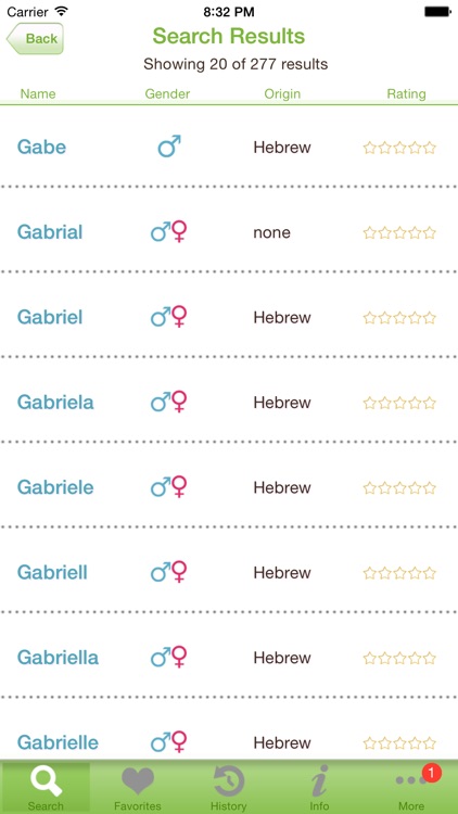 Baby Names and Meanings - Popular Name for Boys & Girls from Mobile Mom