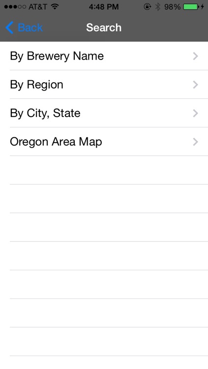 Oregon Brewery Finder