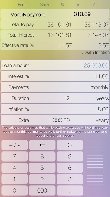 Cash Loan - calculator: control debt and restore credit