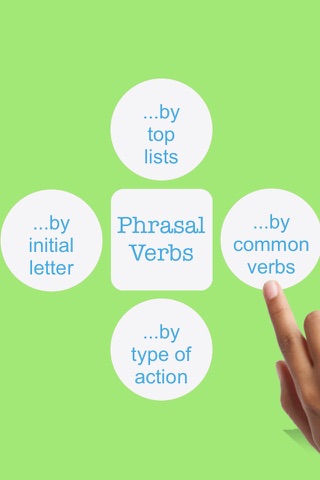 Phrasal Rings: Phrasal Verbs screenshot 4