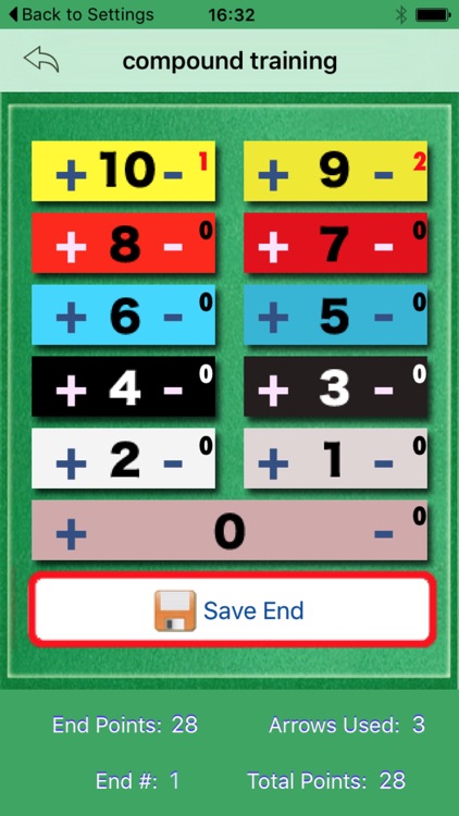 My Archery Stats - scores and statistics for archery