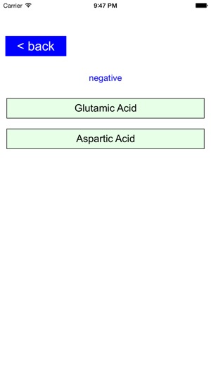 Learn Amino Acids(圖2)-速報App