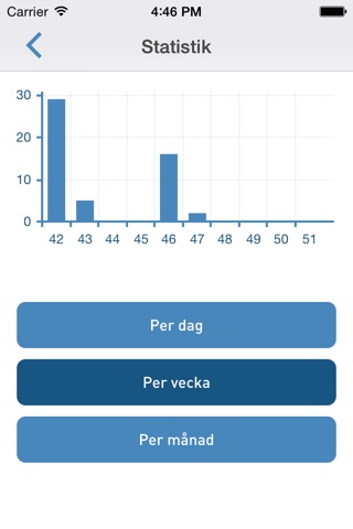 Mobilstämpeln Företag screenshot 4