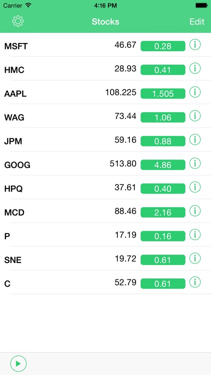 Speak It - Stocks : Have your stock info read to you