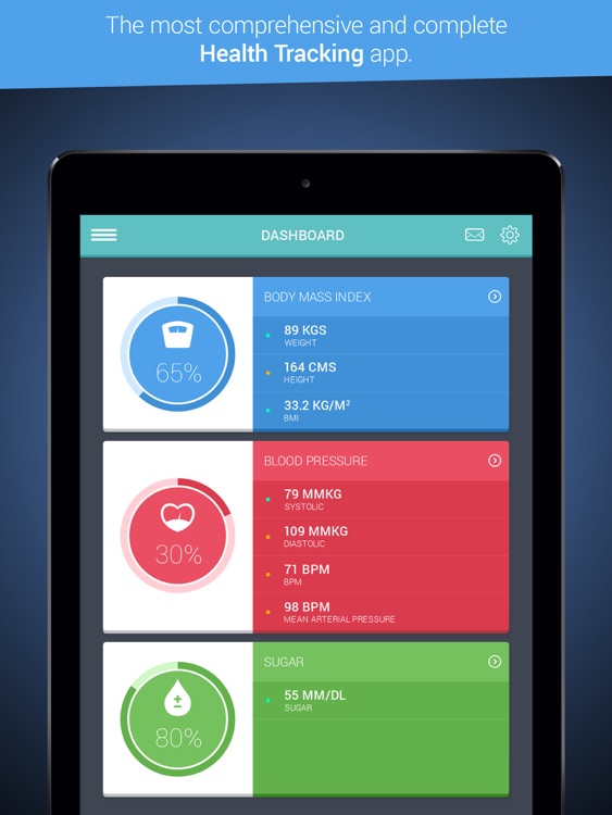 Health Tracker & Manager for iPad - Personal Healthbook App for Tracking Blood Pressure BP, Glucose & Weight BMI