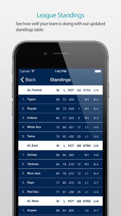 Houston Baseball Schedule Pro — News, live commentary, standings and more for your team! screenshot-3