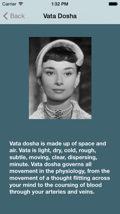 Dosha Diet - Ayurveda Food Planner