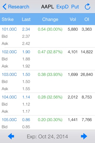 Straddle Pro - Profit/Loss Calculator for Straddle Options Investor with live Options Chain screenshot 3