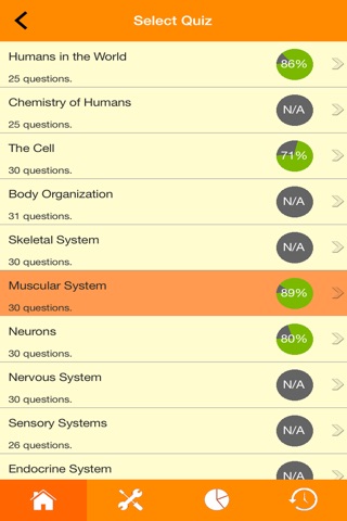 Human Biology Quiz screenshot 2