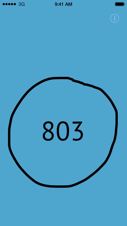 Perfect Circle