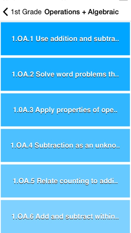 1st Grade Math Objectives