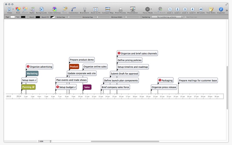 mindview mapping