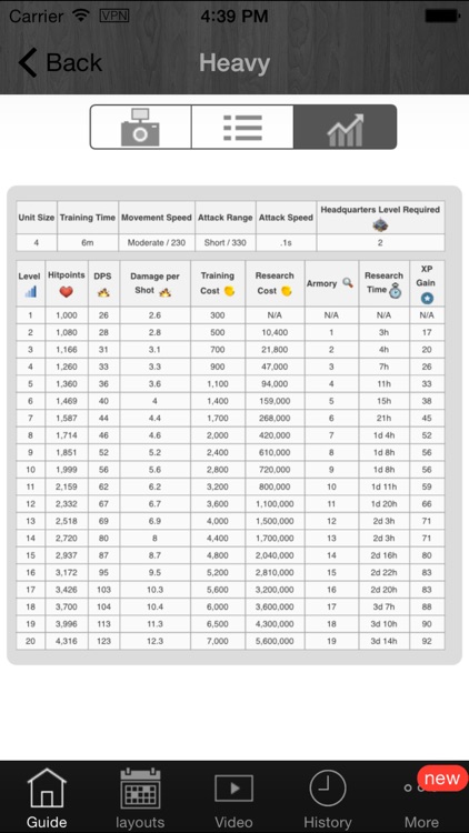 Guide for Boom Beach-Tips,Tactics,Video and Strategies!!! screenshot-4