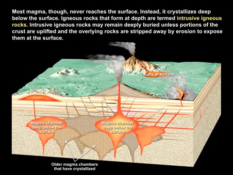 Earth’s Rocks and the Rock Cycle screenshot 3