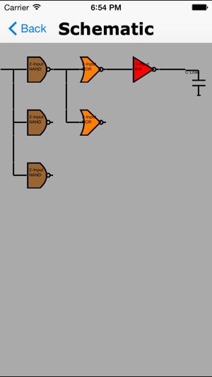 LogicalEffort(圖2)-速報App