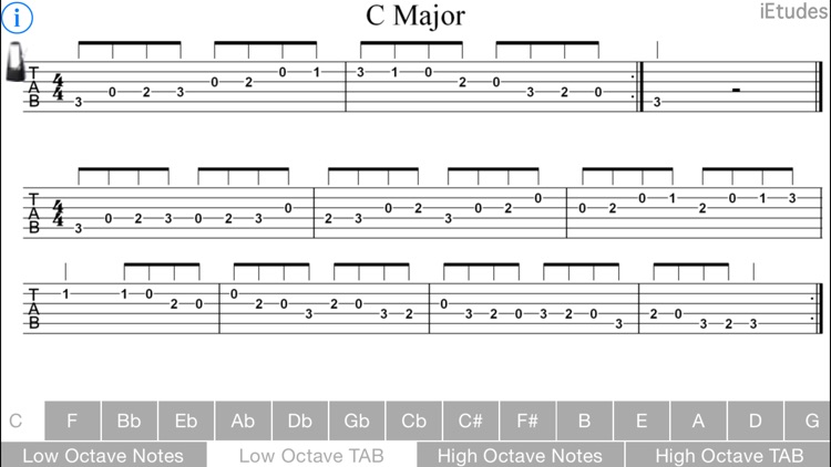 Major Scales Guitar